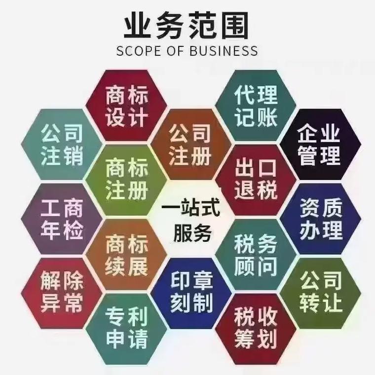 硒城代理记账